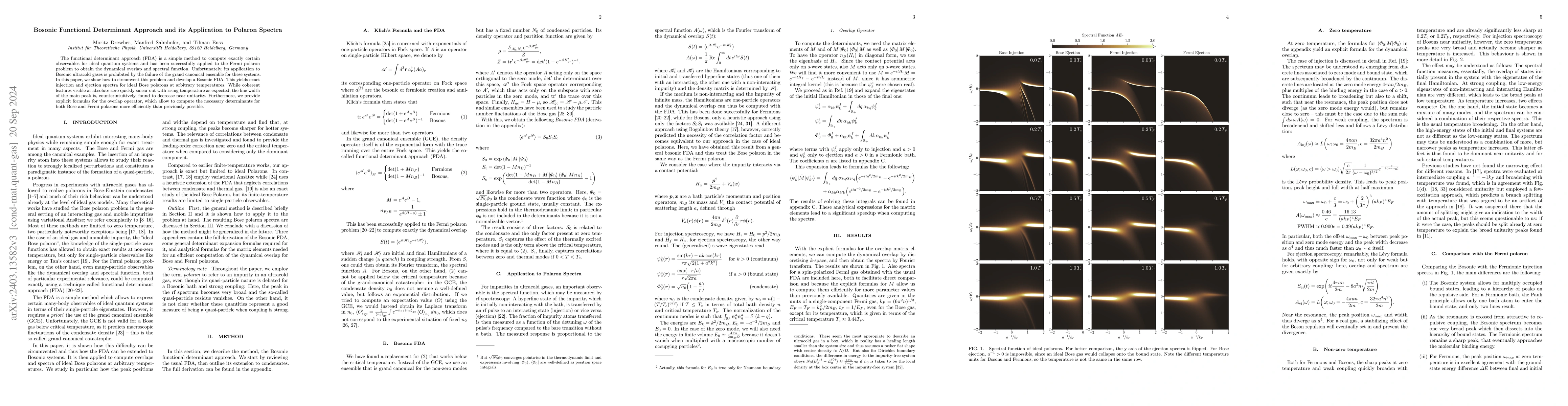 Thumbnail for Bosonic Functional Determinant Approach and its Application to Polaron
  Spectra