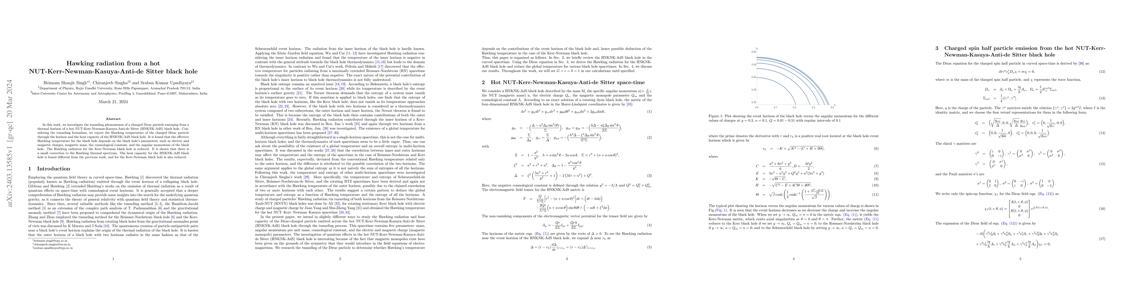 Thumbnail for Hawking radiation from a hot NUT-Kerr-Newman-Kasuya-Anti-de Sitter black
  hole