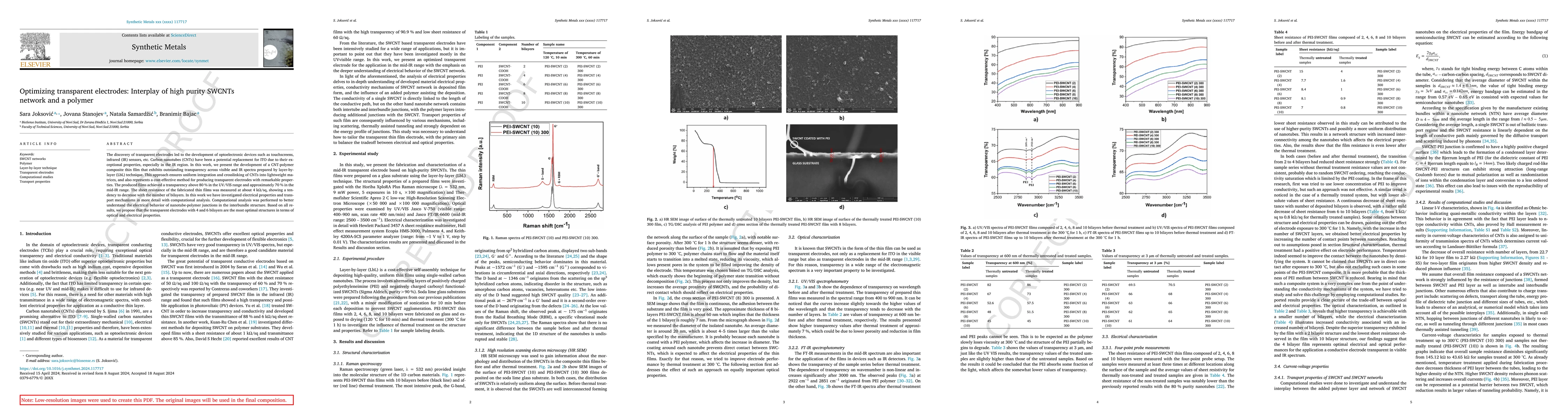 Thumbnail for Optimizing Transparent Electrodes: Interplay of High Purity SWCNTs
  network and a Polymer