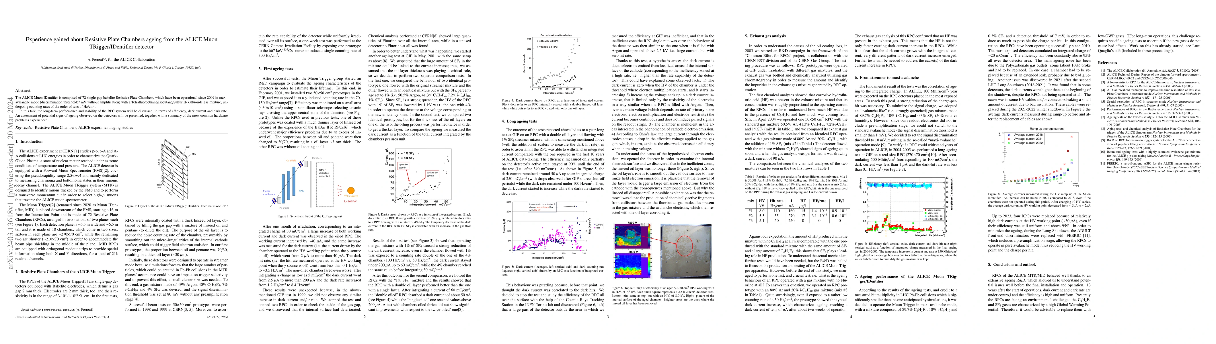 Thumbnail for Experience gained about Resistive Plate Chambers ageing from the ALICE
  Muon TRigger/IDentifier detector