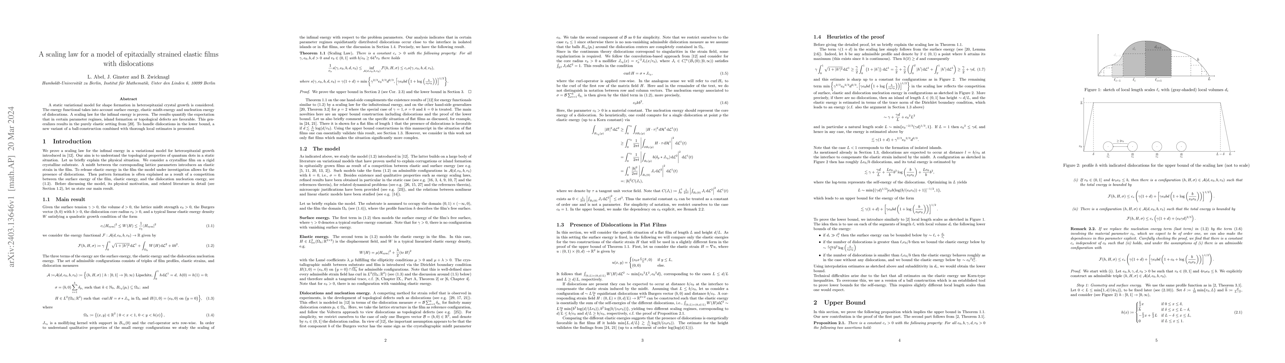 Thumbnail for A scaling law for a model of epitaxially strained elastic films with
  dislocations