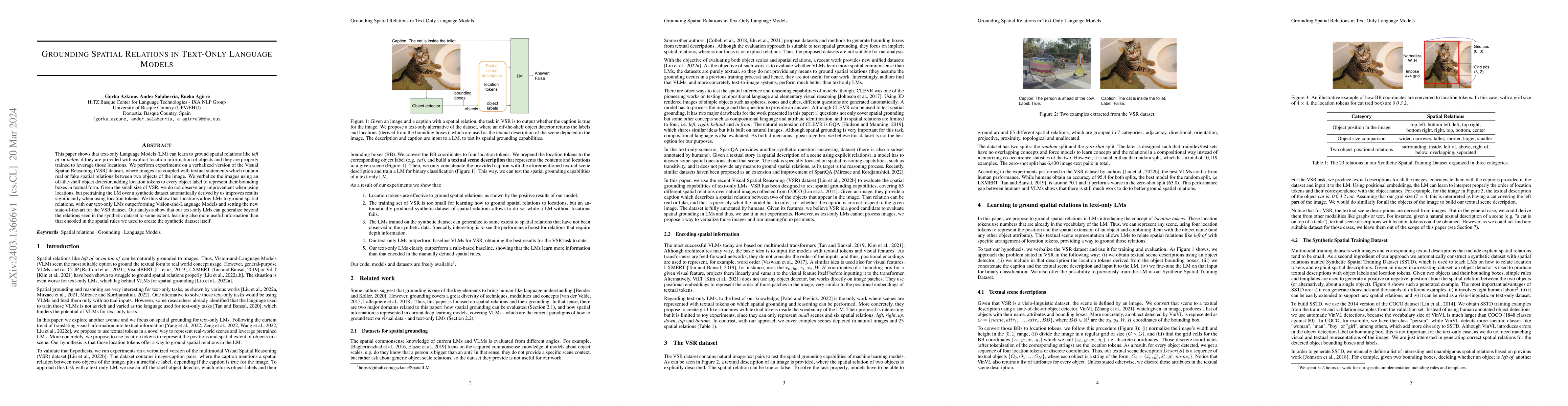 Thumbnail for Grounding Spatial Relations in Text-Only Language Models