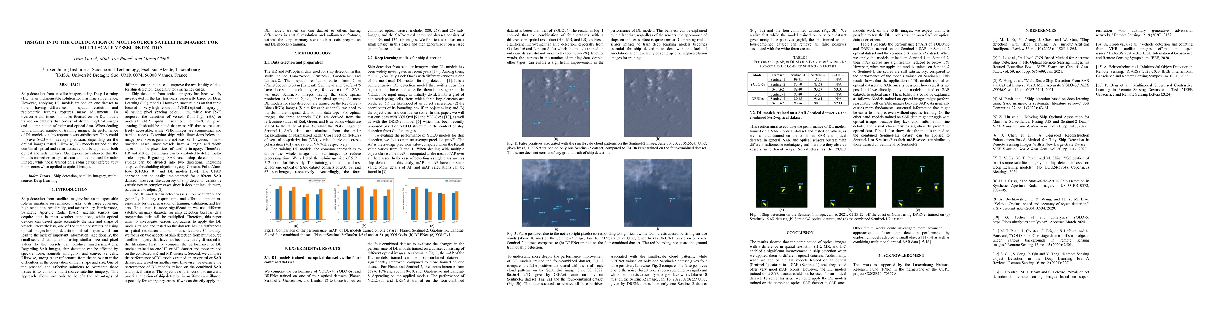 Thumbnail for Insight Into the Collocation of Multi-Source Satellite Imagery for
  Multi-Scale Vessel Detection