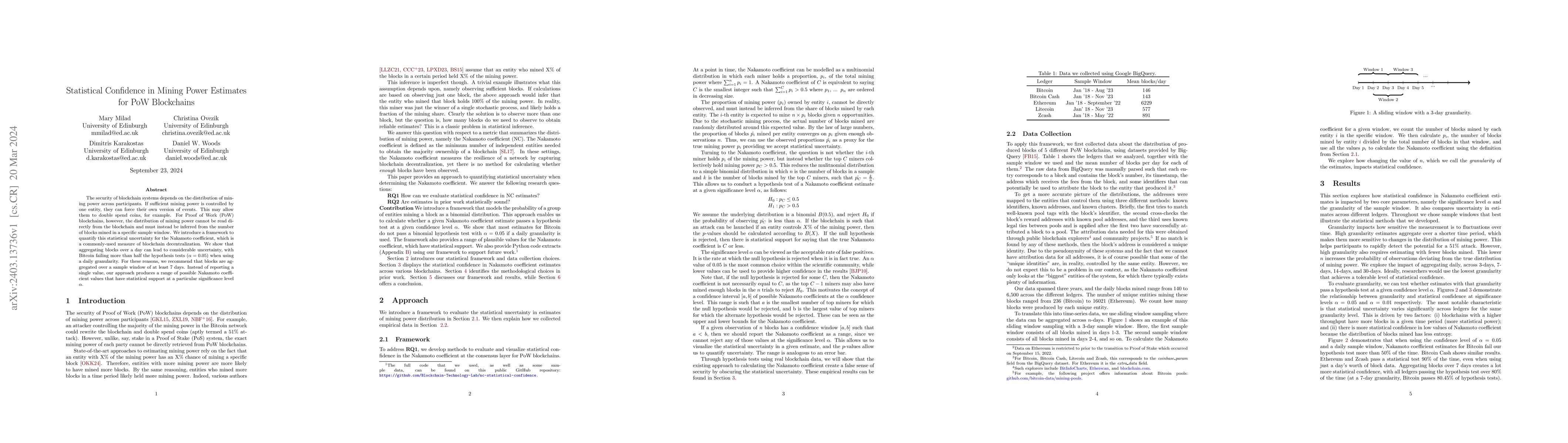 Thumbnail for Statistical Confidence in Mining Power Estimates for PoW Blockchains