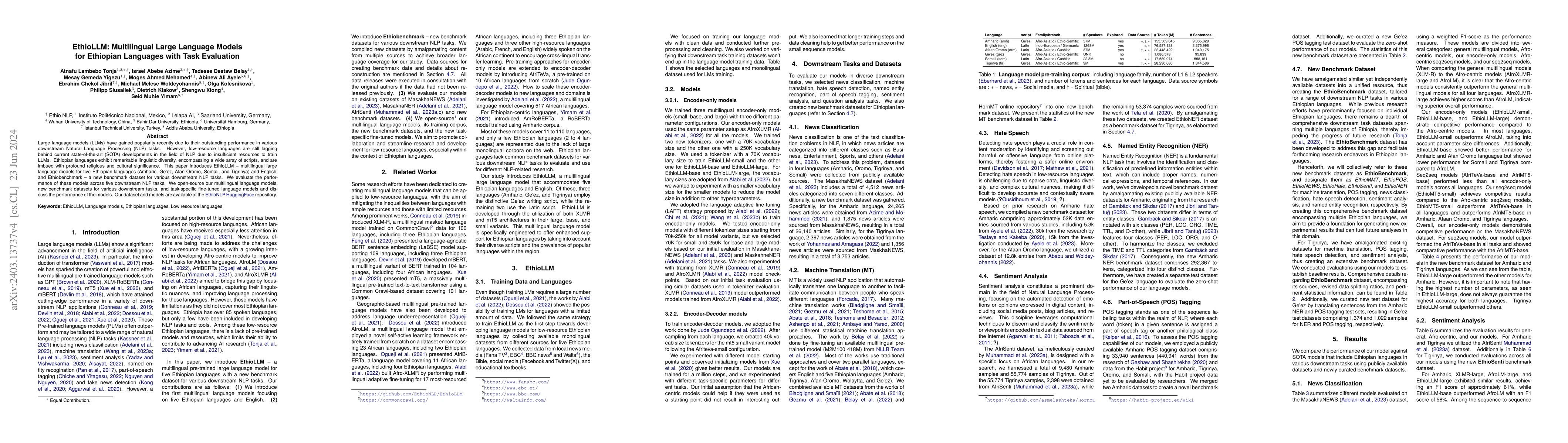 Thumbnail for EthioLLM: Multilingual Large Language Models for Ethiopian Languages
  with Task Evaluation