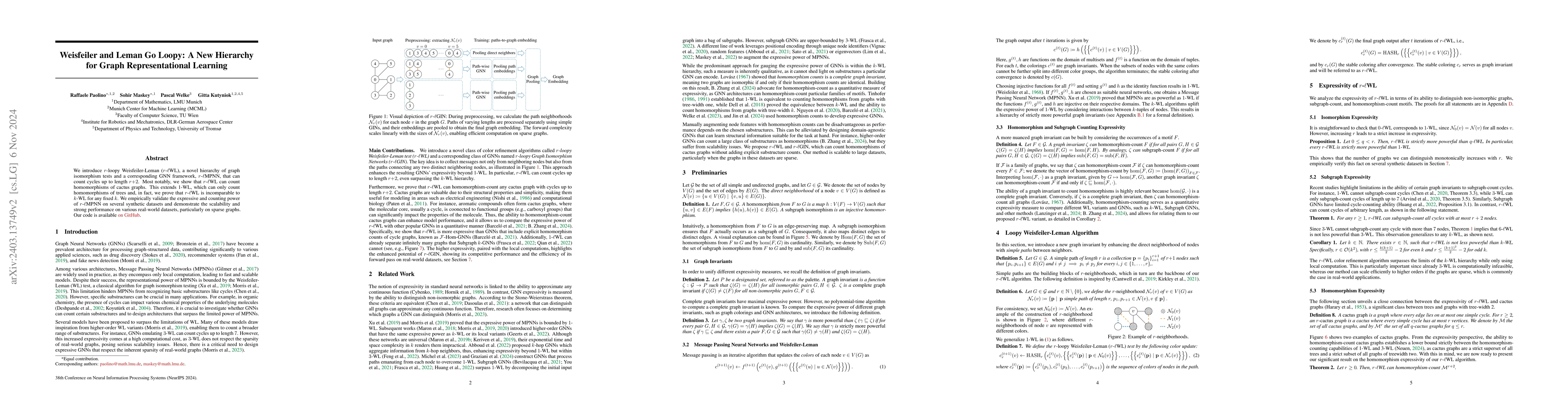 Thumbnail for Weisfeiler and Leman Go Loopy: A New Hierarchy for Graph
  Representational Learning