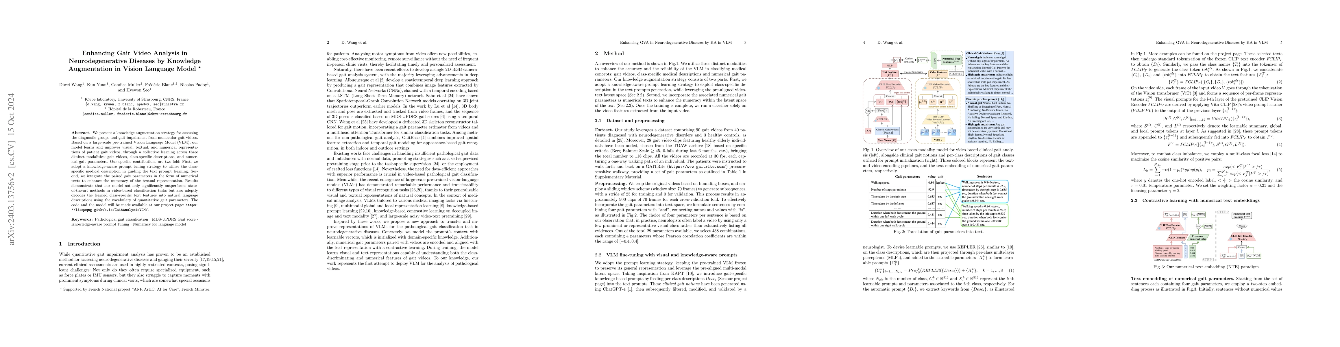 Thumbnail for Enhancing Gait Video Analysis in Neurodegenerative Diseases by Knowledge
  Augmentation in Vision Language Model