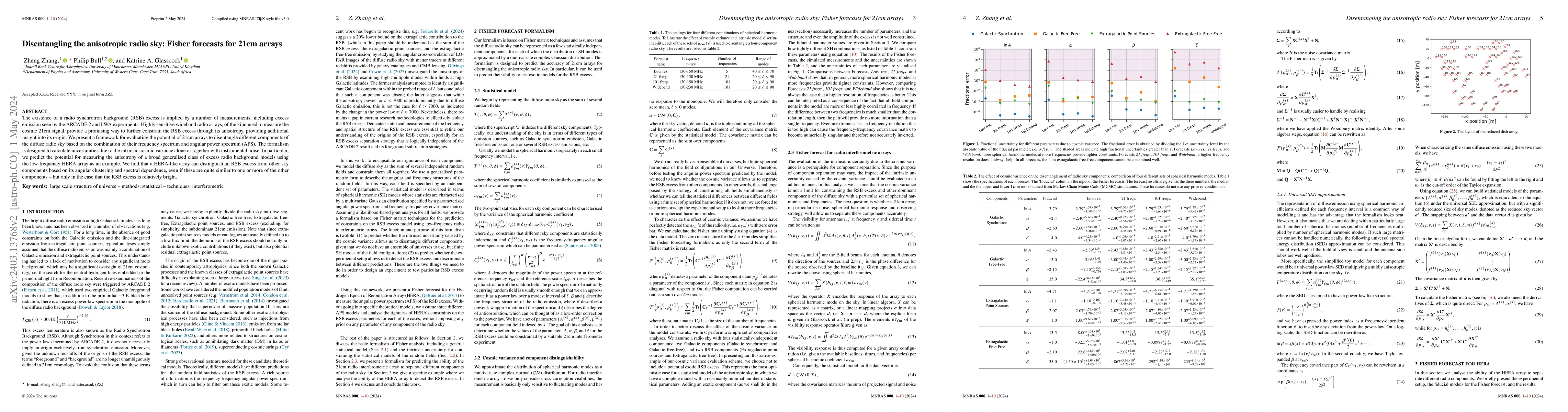 Thumbnail for Disentangling the anisotropic radio sky: Fisher forecasts for 21cm
  arrays