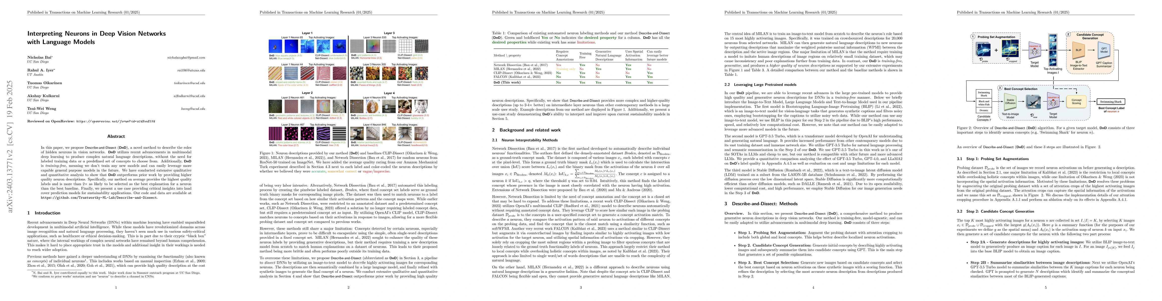 Thumbnail for Describe-and-Dissect: Interpreting Neurons in Vision Networks with
  Language Models