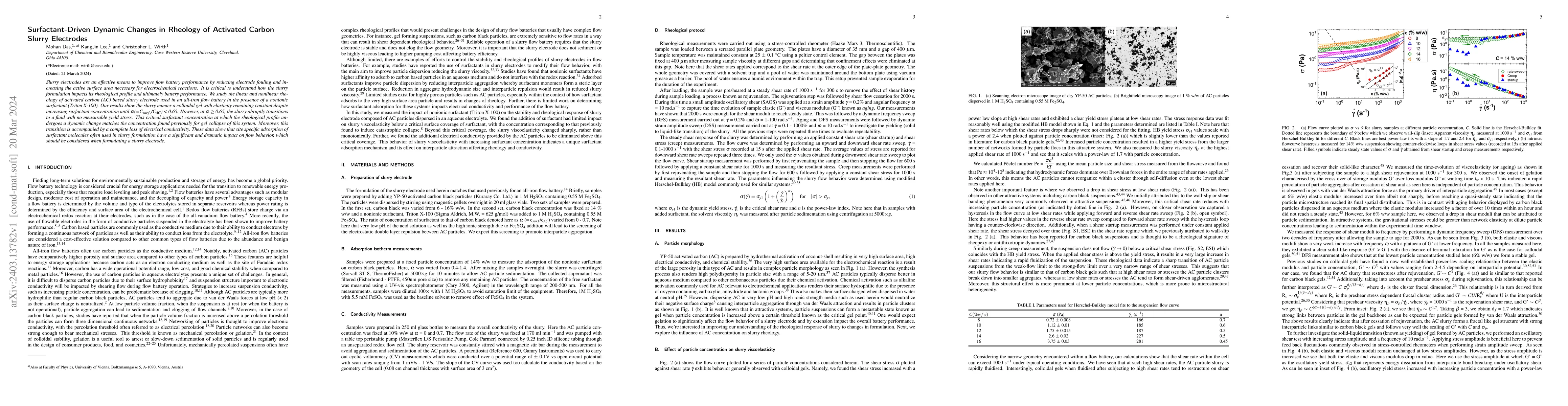 Thumbnail for Surfactant-Driven Dynamic Changes in Rheology of Activated Carbon Slurry
  Electrodes
