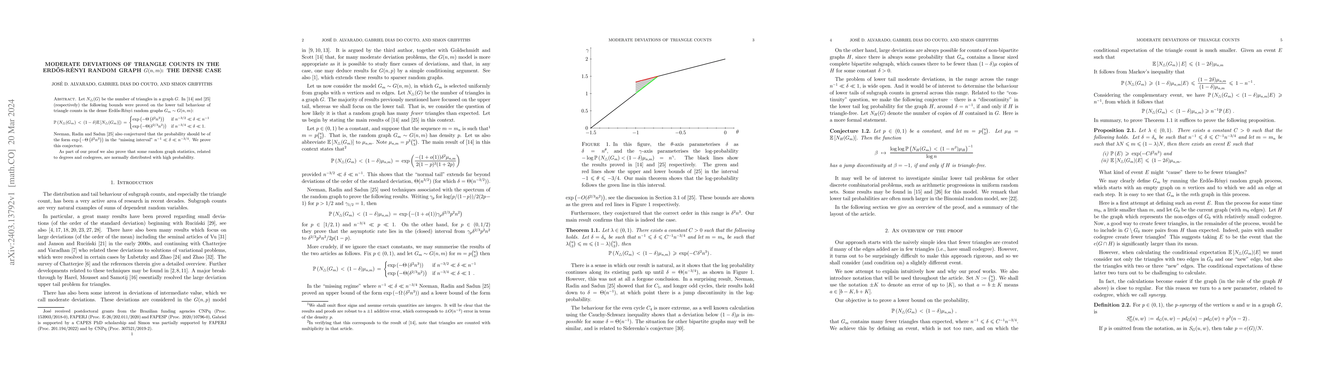 Thumbnail for Moderate Deviations of Triangle Counts in the Erd\H{o}s-R\'enyi Random
  Graph $G(n,m)$: The Lower Tail