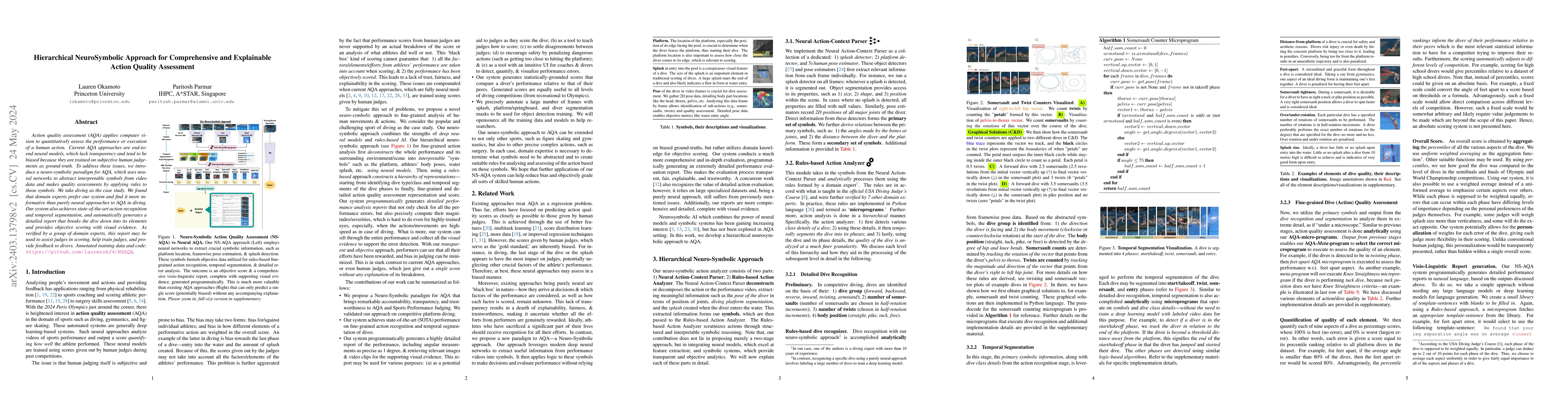 Thumbnail for Hierarchical NeuroSymbolic Approach for Comprehensive and Explainable
  Action Quality Assessment