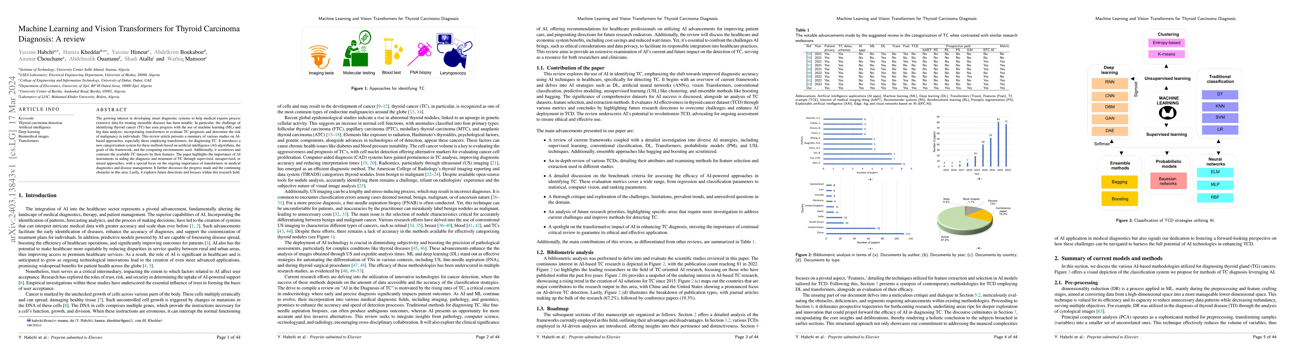 Thumbnail for Machine Learning and Vision Transformers for Thyroid Carcinoma
  Diagnosis: A review