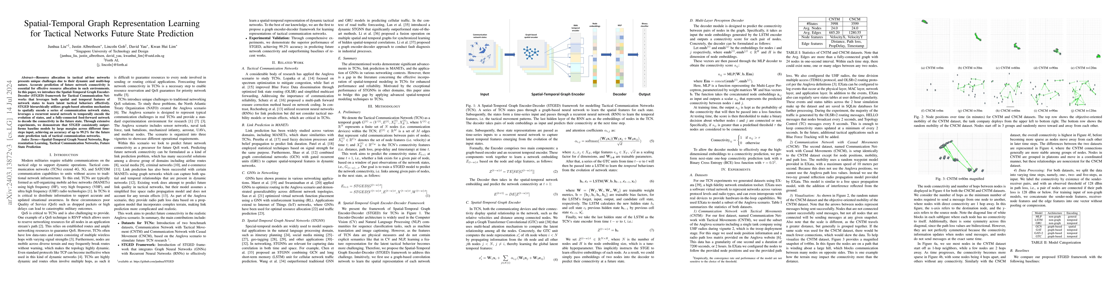 Thumbnail for Spatial-Temporal Graph Representation Learning for Tactical Networks
  Future State Prediction