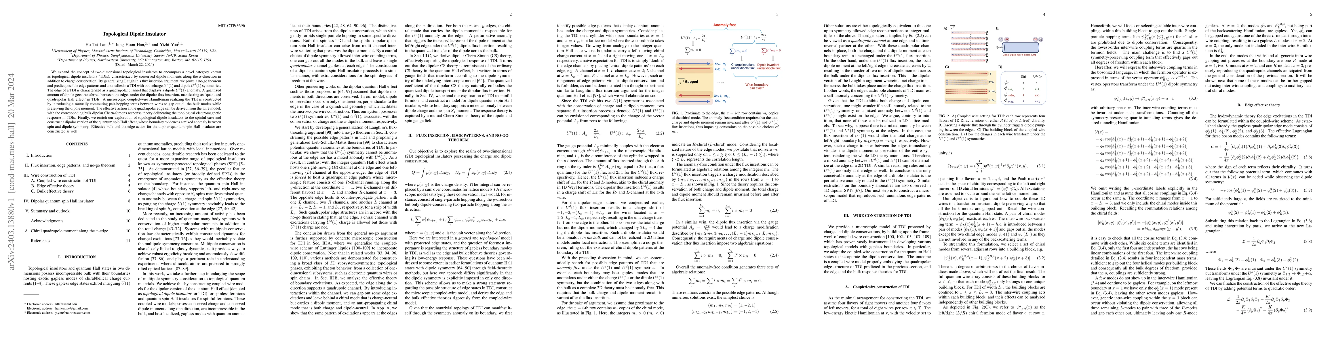 Thumbnail for Topological Dipole Insulator