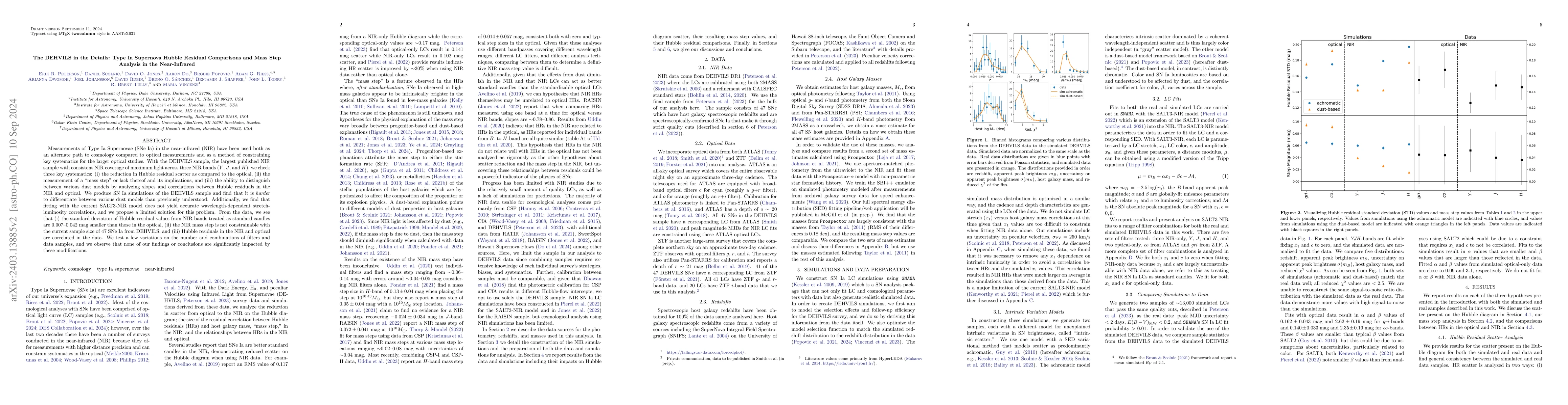 Thumbnail for The DEHVILS in the Details: Type Ia Supernova Hubble Residual
  Comparisons and Mass Step Analysis in the Near-Infrared