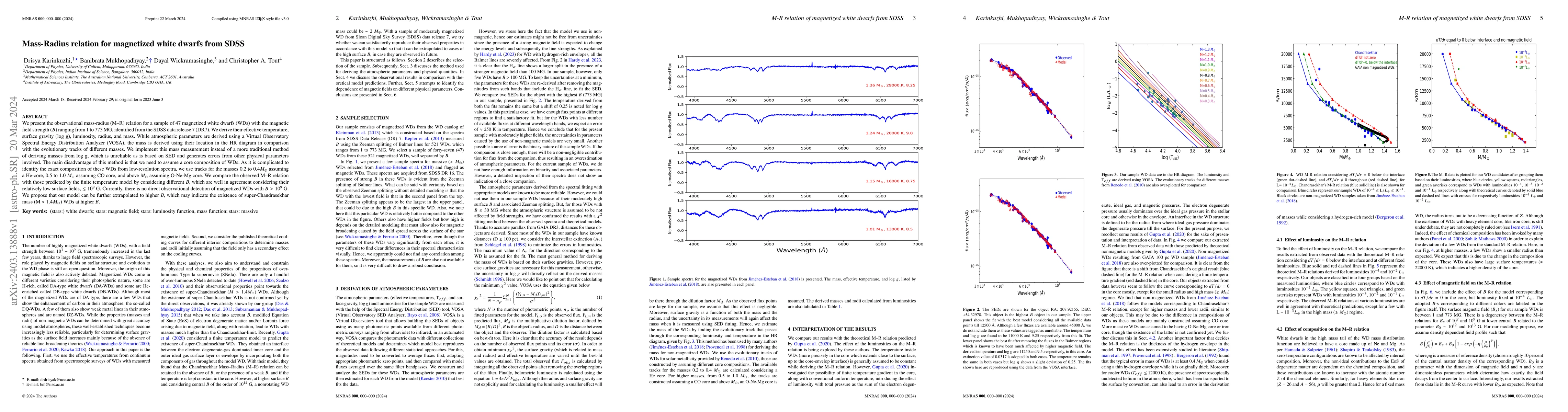 Thumbnail for Mass-Radius relation for magnetized white dwarfs from SDSS