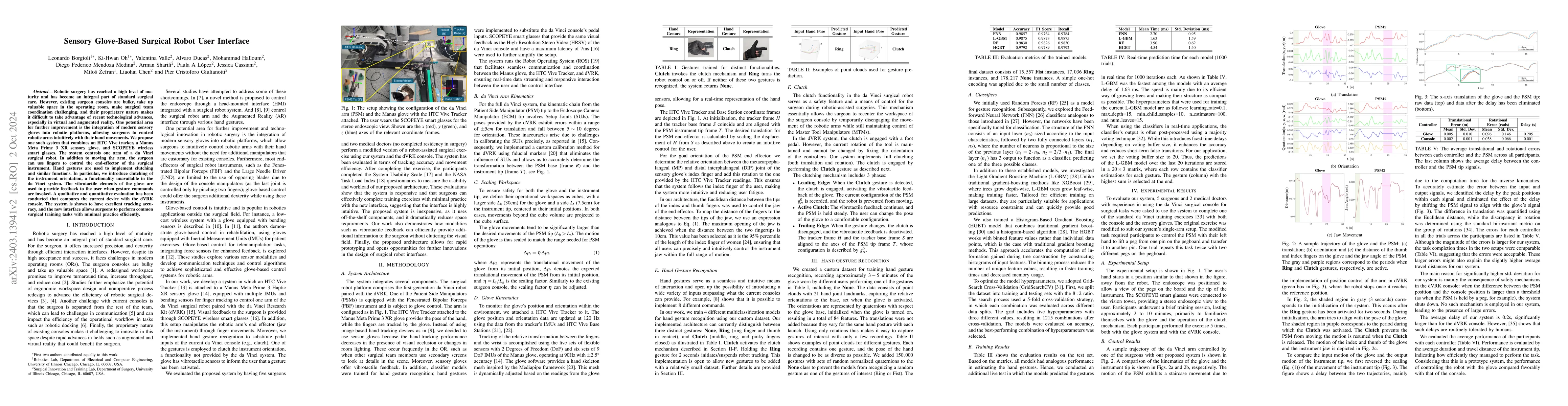 Thumbnail for Sensory Glove-Based Surgical Robot User Interface