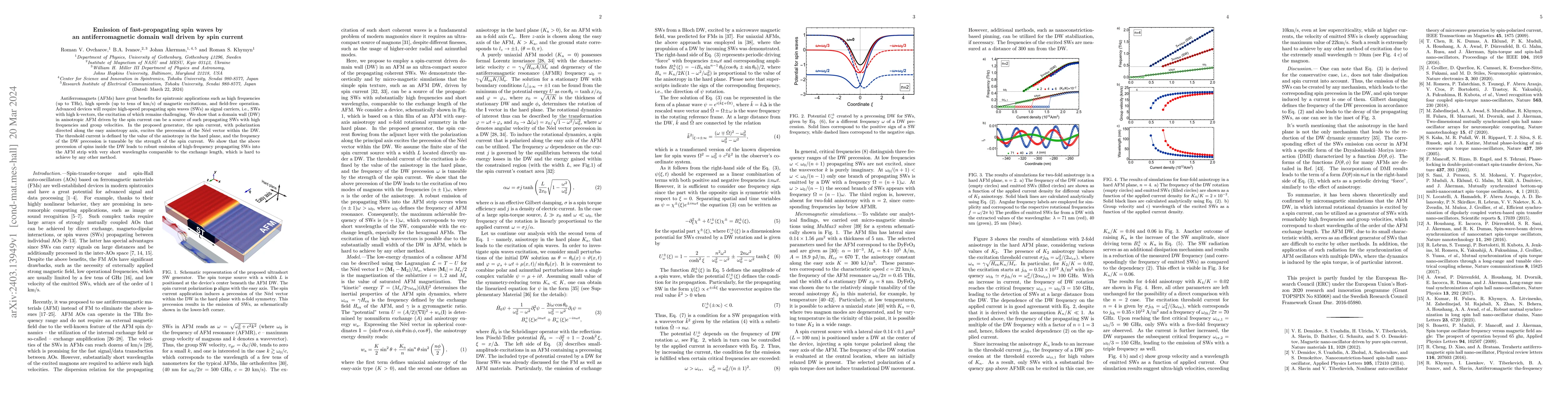 Thumbnail for Emission of fast-propagating spin waves by an antiferromagnetic domain
  wall driven by spin current