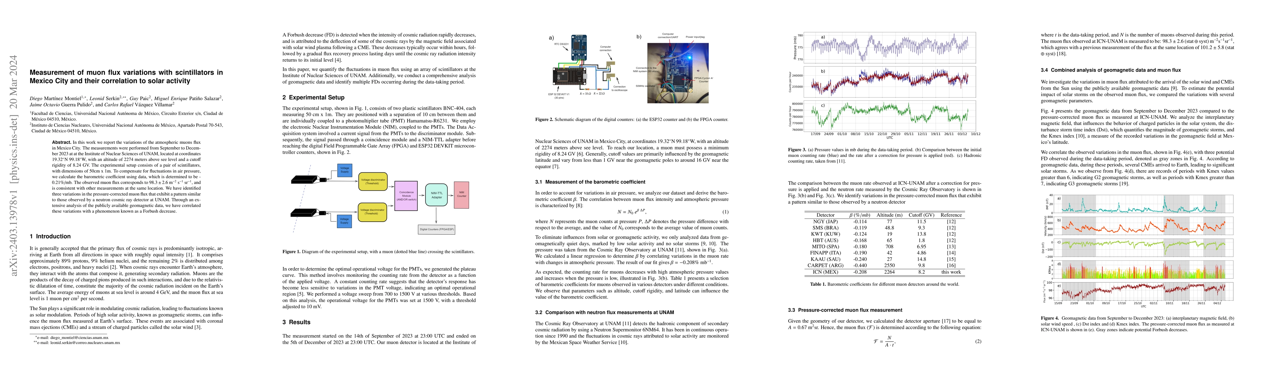 Thumbnail for Measurement of muon flux variations with scintillators in Mexico City
  and their correlation to solar activity