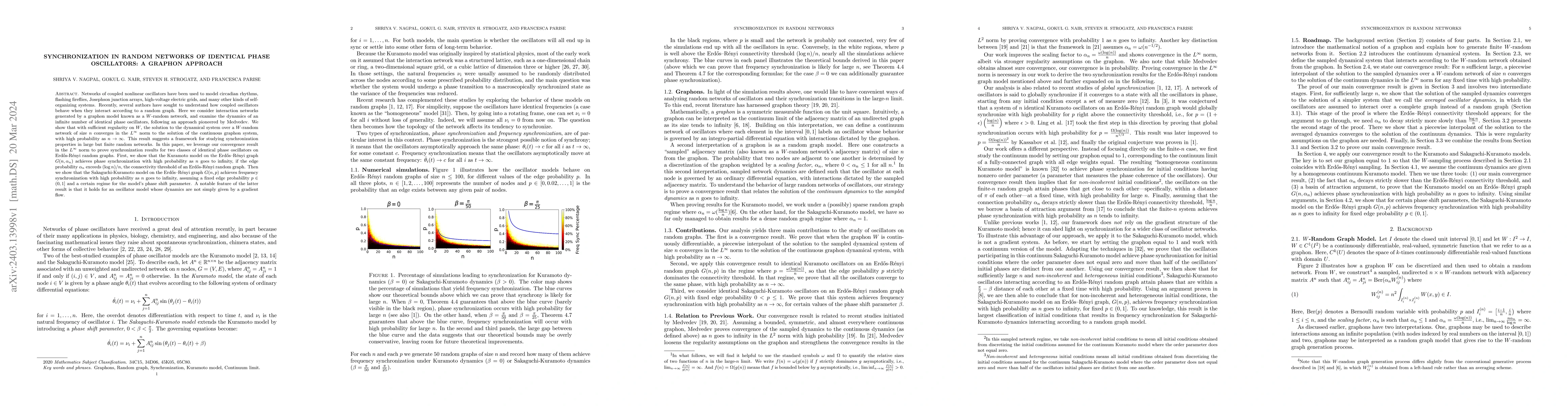 Thumbnail for Synchronization in random networks of identical phase oscillators: A
  graphon approach
