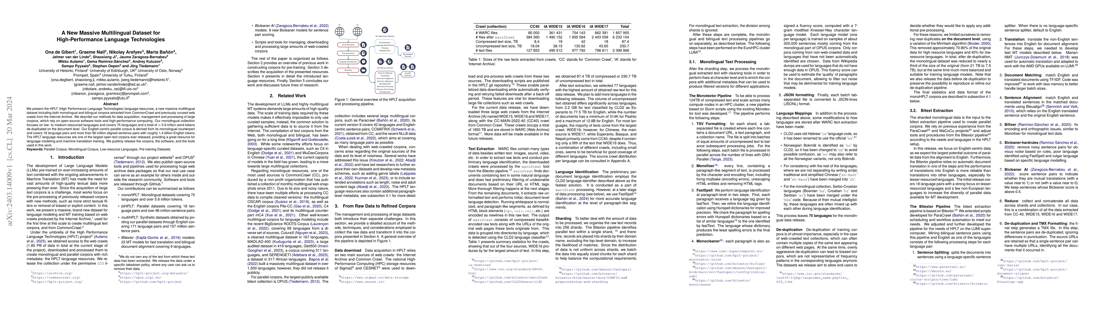 Thumbnail for A New Massive Multilingual Dataset for High-Performance Language
  Technologies