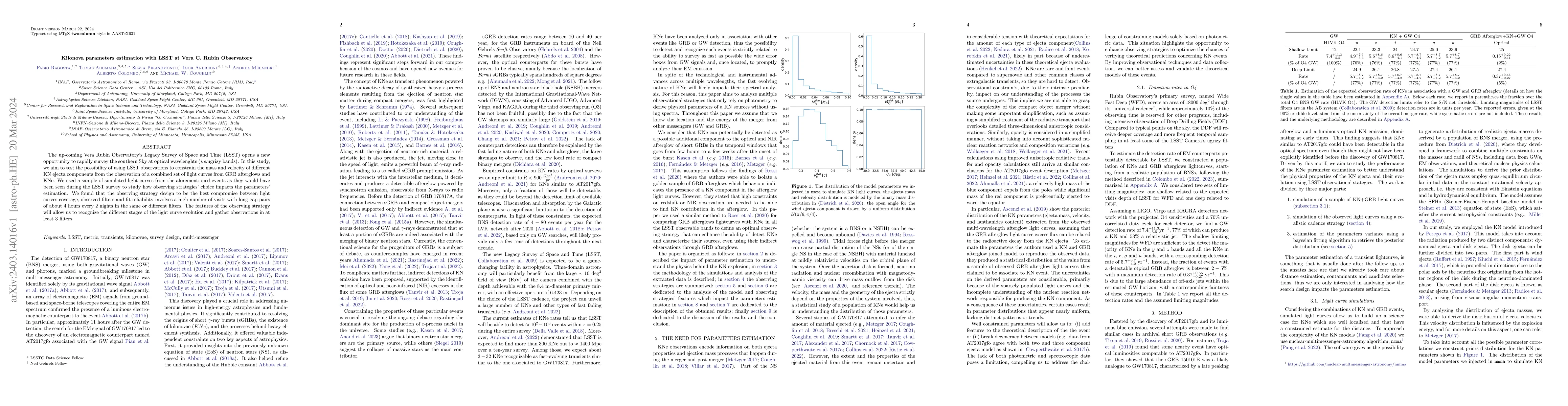 Thumbnail for Kilonova parameters estimation with LSST at Vera C. Rubin Observatory