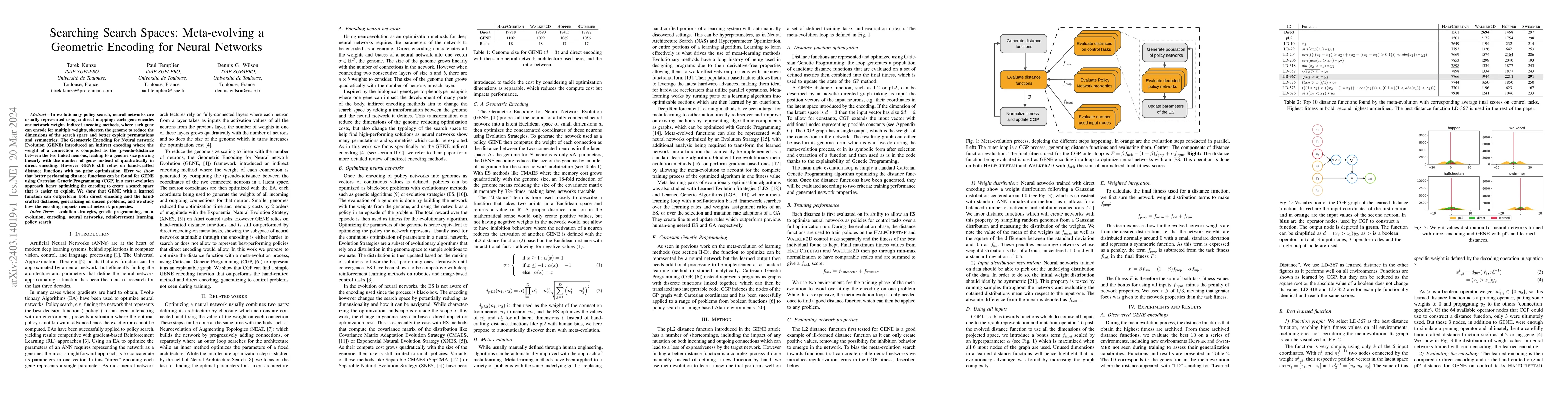 Thumbnail for Searching Search Spaces: Meta-evolving a Geometric Encoding for Neural
  Networks