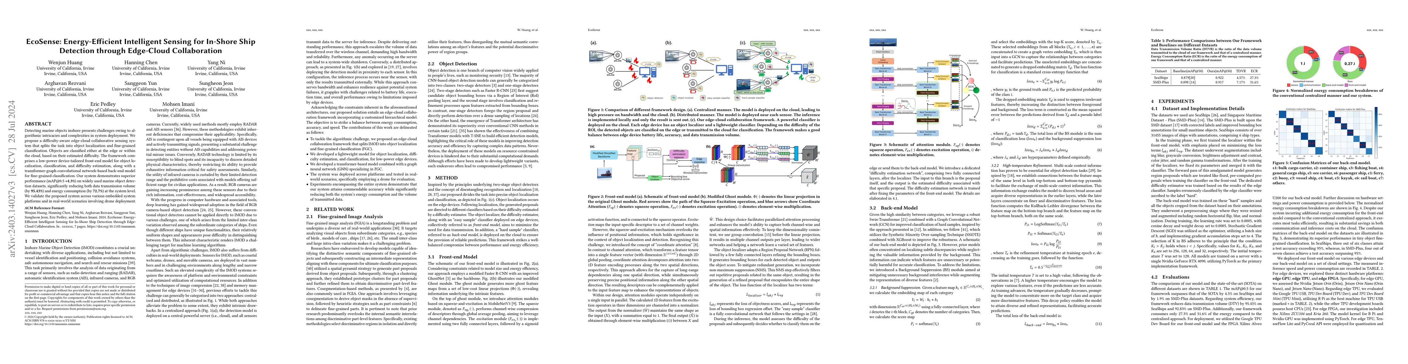 Thumbnail for EcoSense: Energy-Efficient Intelligent Sensing for In-Shore Ship
  Detection through Edge-Cloud Collaboration