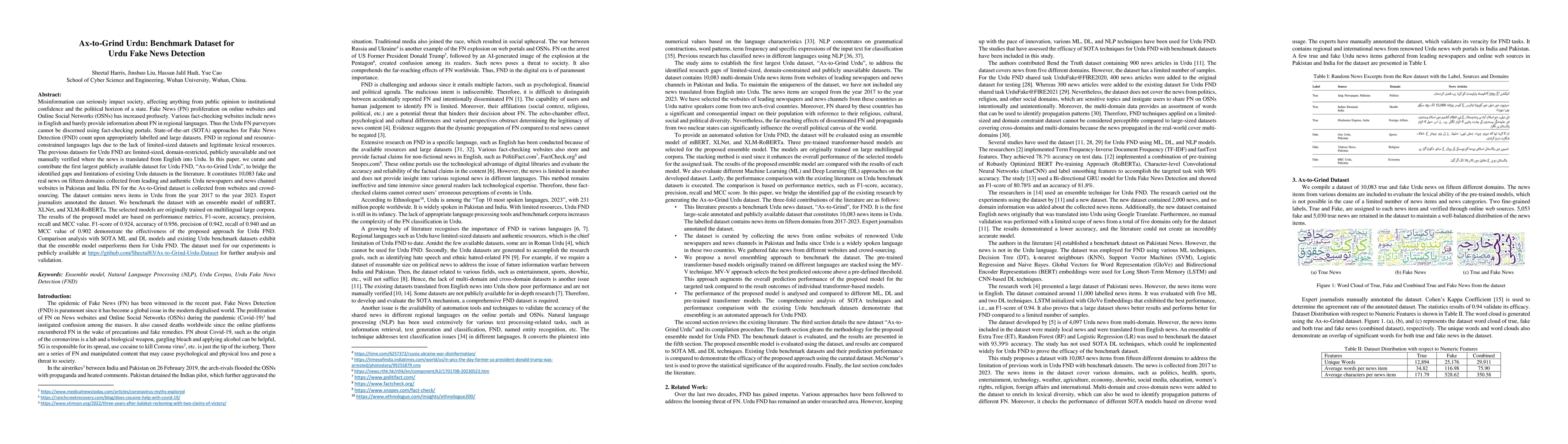 Thumbnail for Ax-to-Grind Urdu: Benchmark Dataset for Urdu Fake News Detection