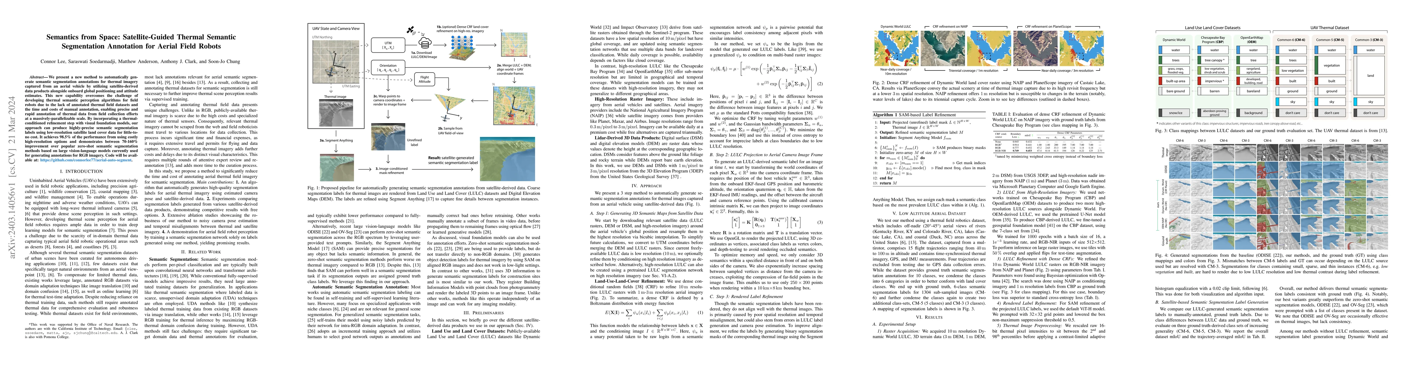 Thumbnail for Semantics from Space: Satellite-Guided Thermal Semantic Segmentation
  Annotation for Aerial Field Robots
