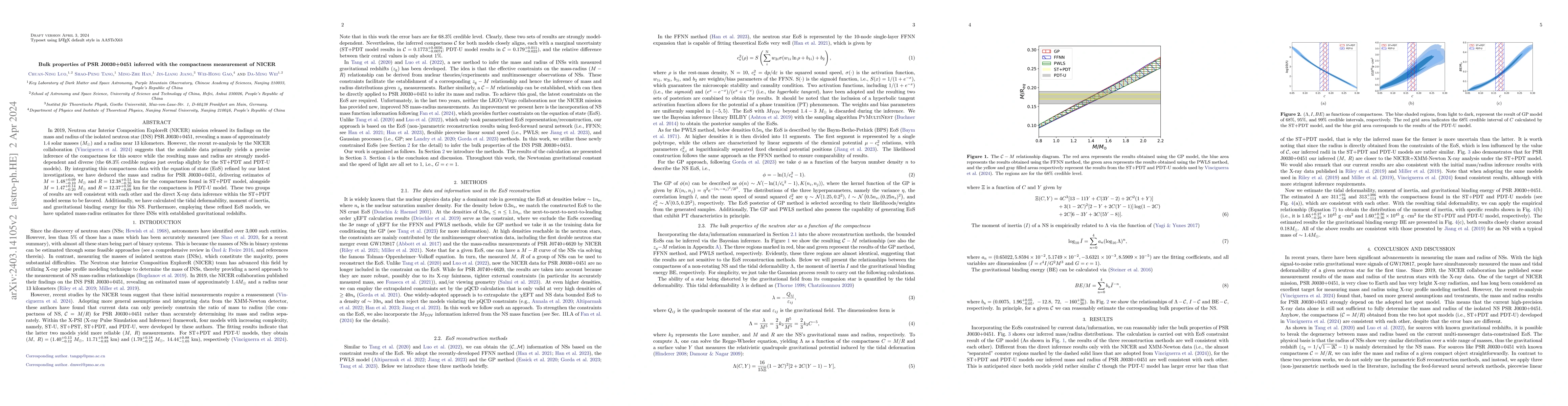 Thumbnail for Bulk properties of PSR J0030+0451 inferred with the compactness
  measurement of NICER