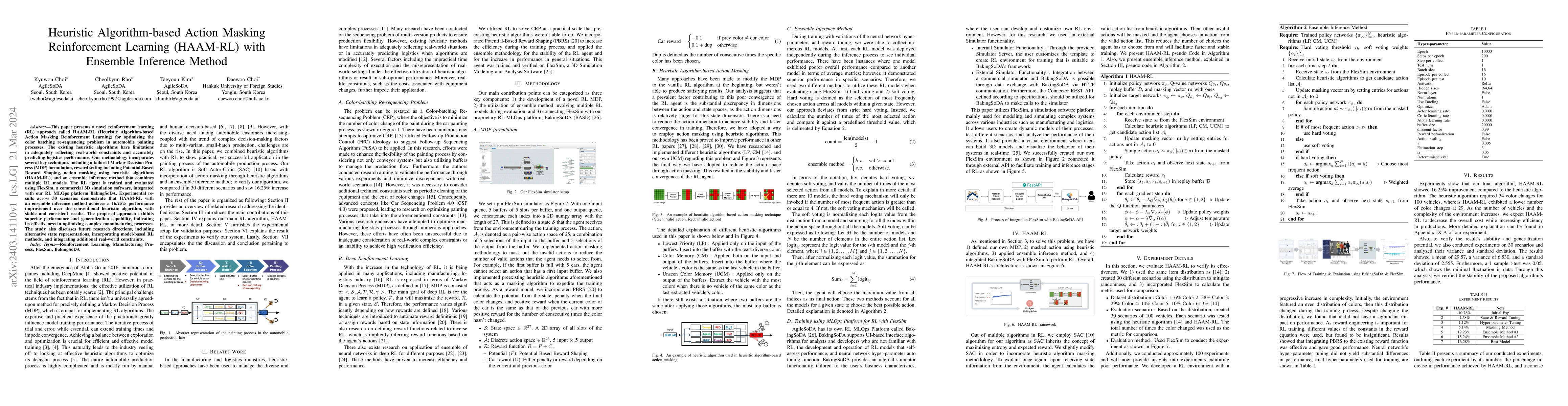 Thumbnail for Heuristic Algorithm-based Action Masking Reinforcement Learning
  (HAAM-RL) with Ensemble Inference Method
