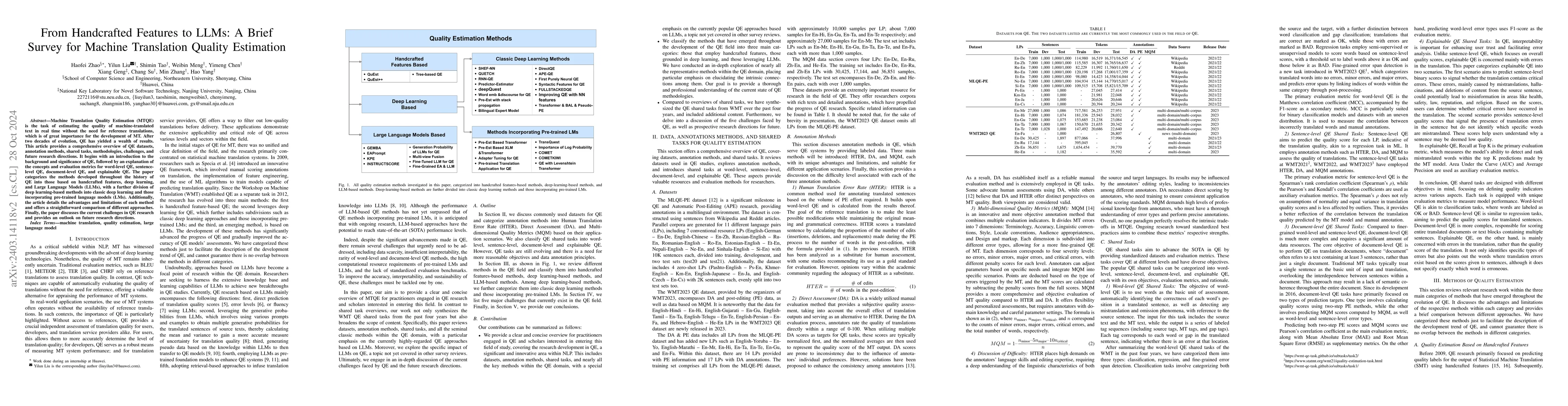 Thumbnail for From Handcrafted Features to LLMs: A Brief Survey for Machine
  Translation Quality Estimation