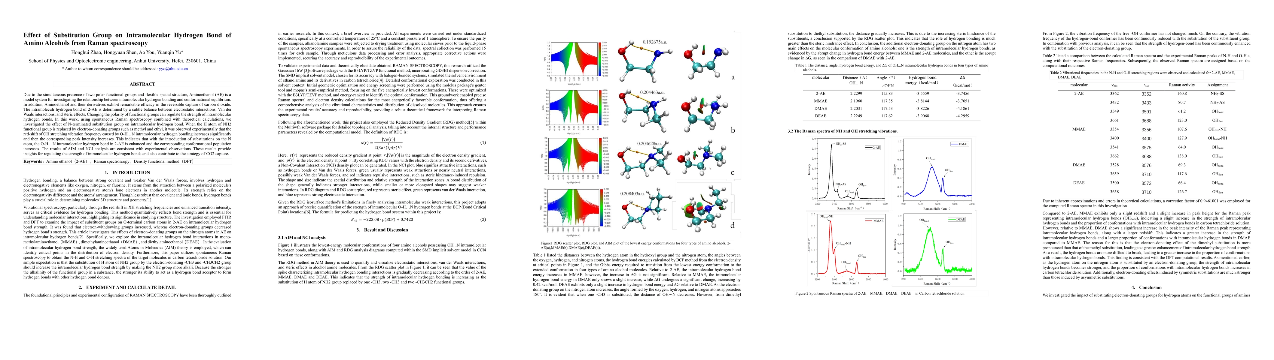Thumbnail for Effect of Substitution Group on Intramolecular Hydrogen Bond of Amino
  Alcohols from Raman spectroscopy