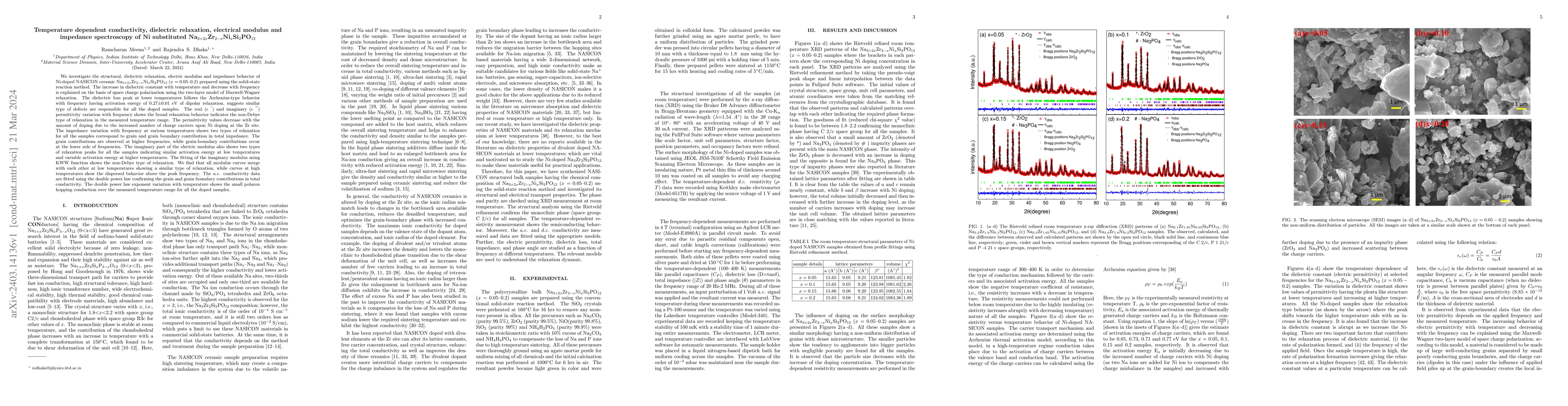 Thumbnail for Temperature dependent conductivity, dielectric relaxation, electrical
  modulus and impedance spectroscopy of Ni substituted
  Na$_{3+2x}$Zr$_{2-x}$Ni$_{x}$Si$_2$PO$_{\rm 12}$