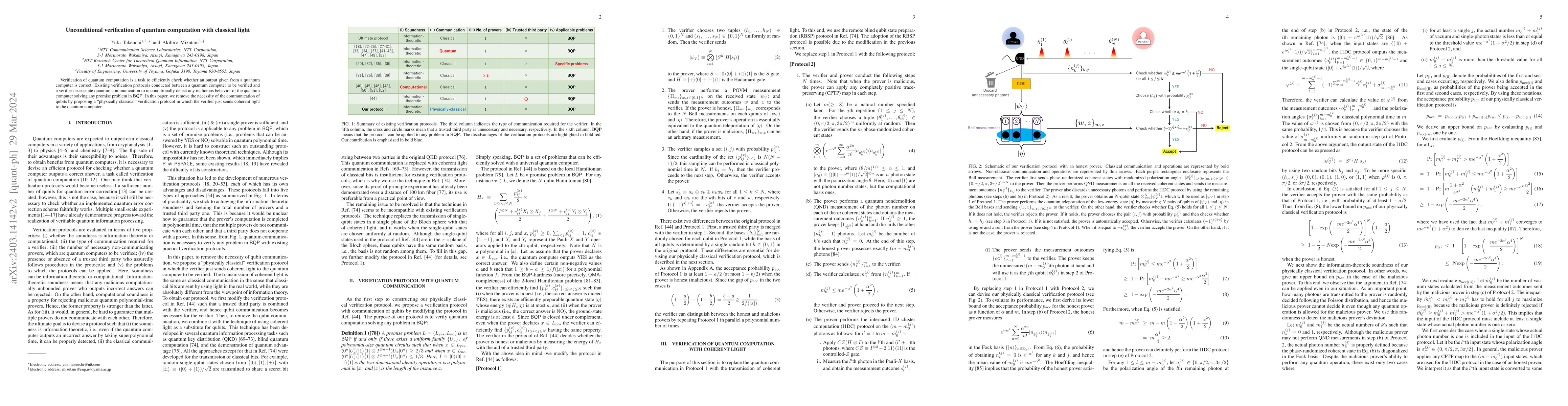 Thumbnail for Unconditional verification of quantum computation with classical light