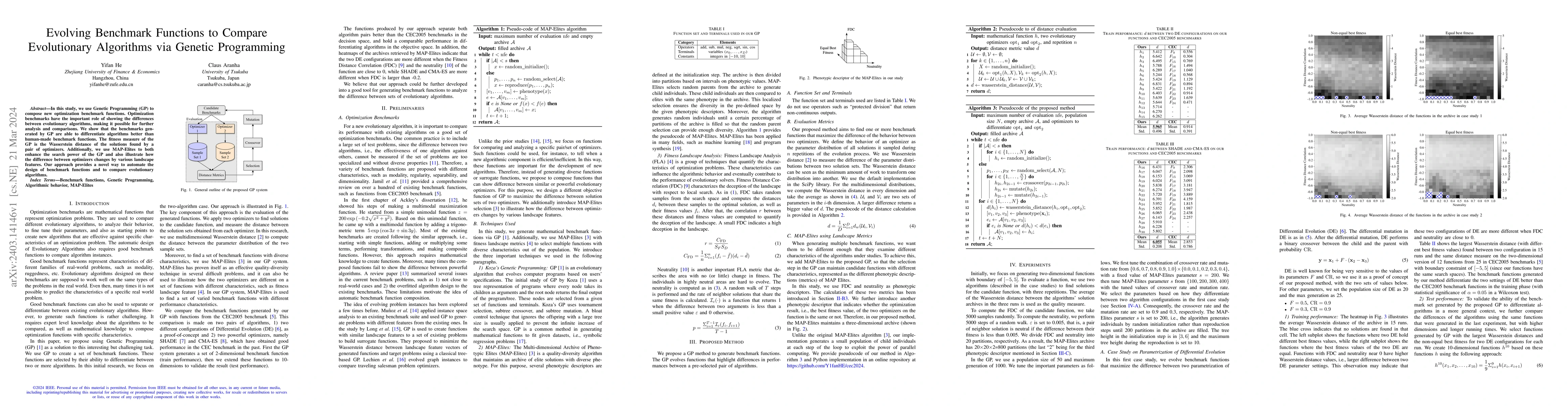 Thumbnail for Evolving Benchmark Functions to Compare Evolutionary Algorithms via
  Genetic Programming