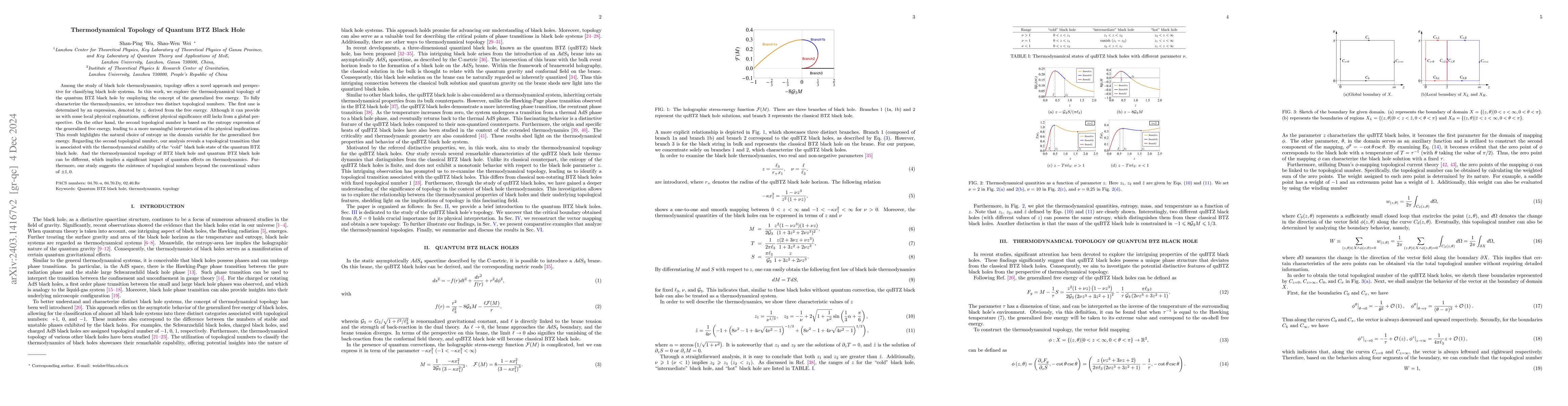 Thumbnail for Thermodynamical Topology of Quantum BTZ Black Hole