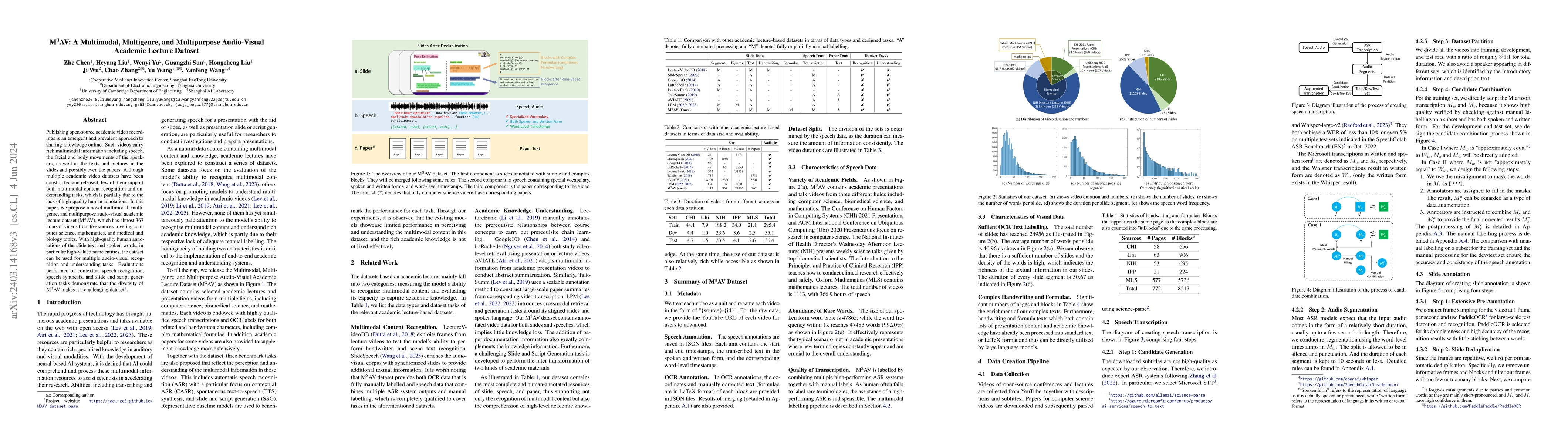 Thumbnail for M$^3$AV: A Multimodal, Multigenre, and Multipurpose Audio-Visual
  Academic Lecture Dataset
