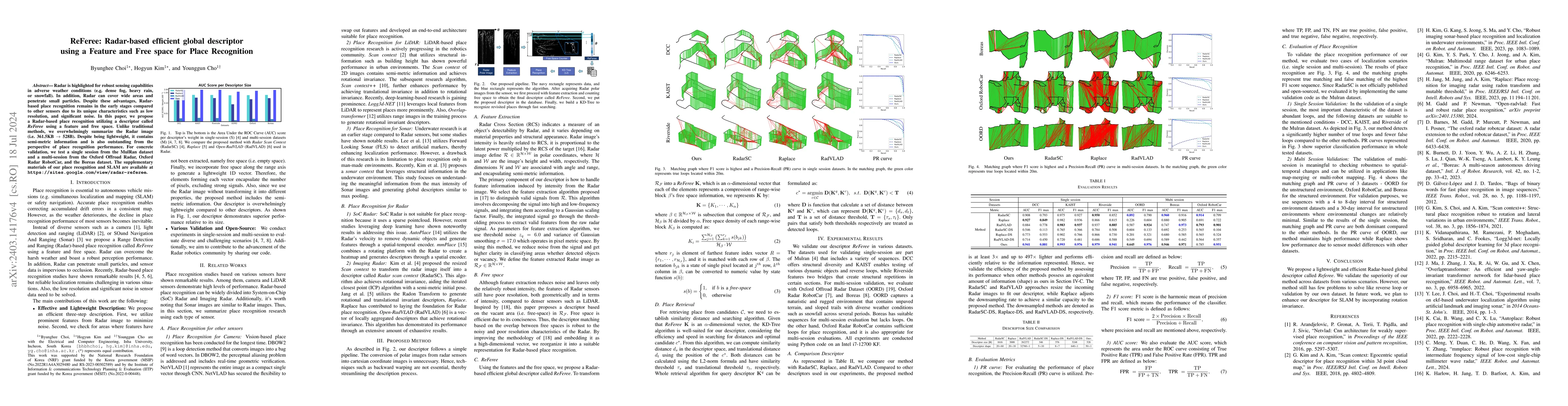 Thumbnail for ReFeree: Radar-based efficient global descriptor using a Feature and
  Free space for Place Recognition