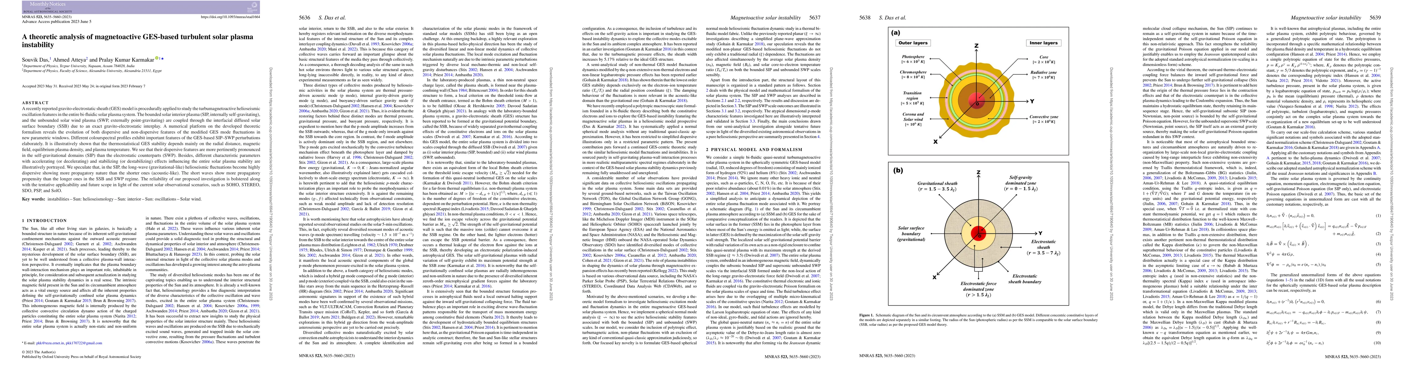Thumbnail for A theoretic analysis of magnetoactive GES-based turbulent solar plasma
  instability