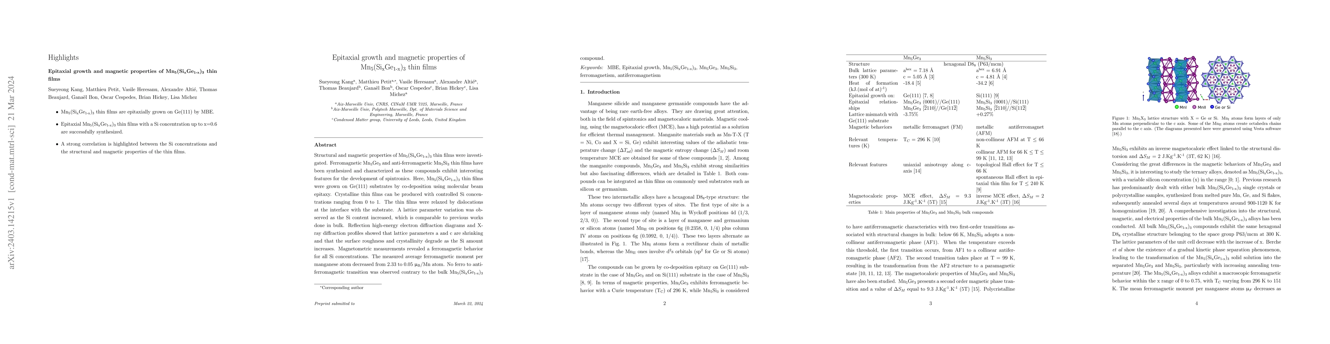Thumbnail for Epitaxial growth and magnetic properties of Mn5(SixGe1-x)3 thin films