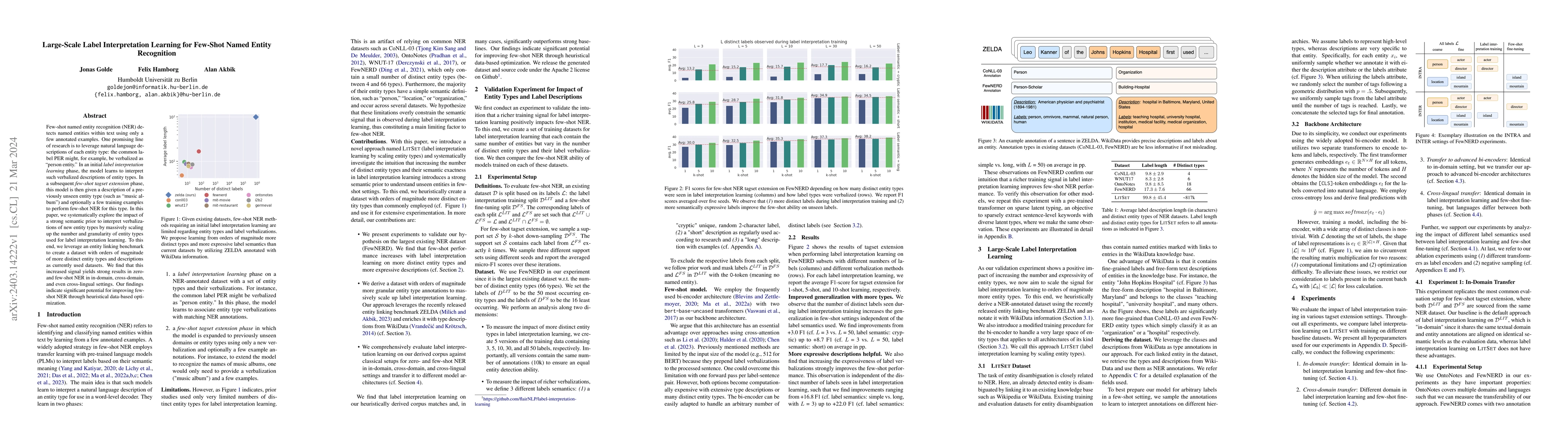Thumbnail for Large-Scale Label Interpretation Learning for Few-Shot Named Entity
  Recognition