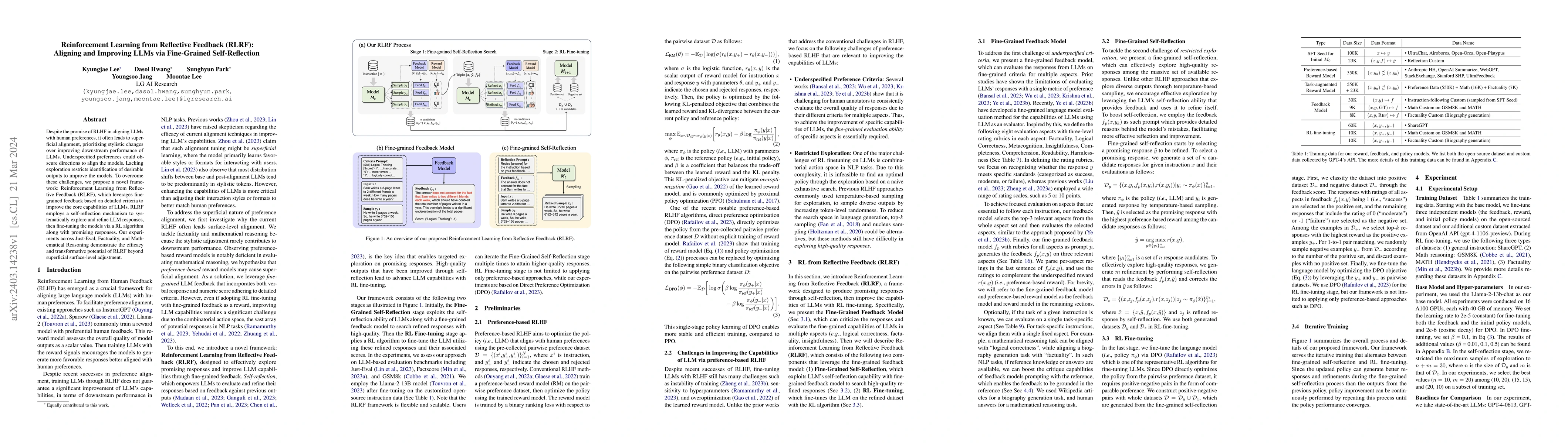 Thumbnail for Reinforcement Learning from Reflective Feedback (RLRF): Aligning and
  Improving LLMs via Fine-Grained Self-Reflection