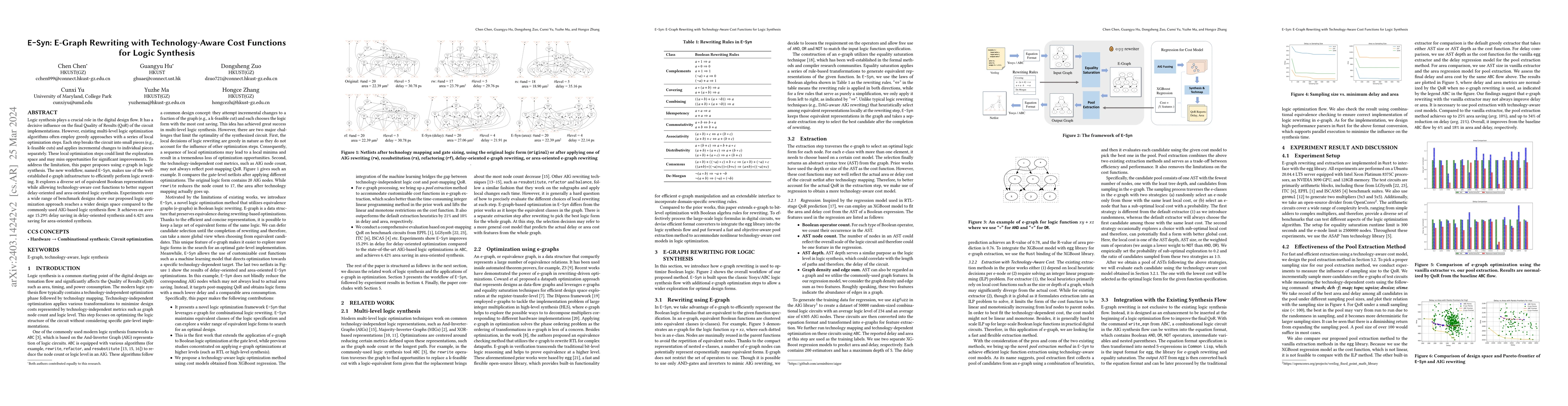 Thumbnail for E-Syn: E-Graph Rewriting with Technology-Aware Cost Functions for Logic
  Synthesis