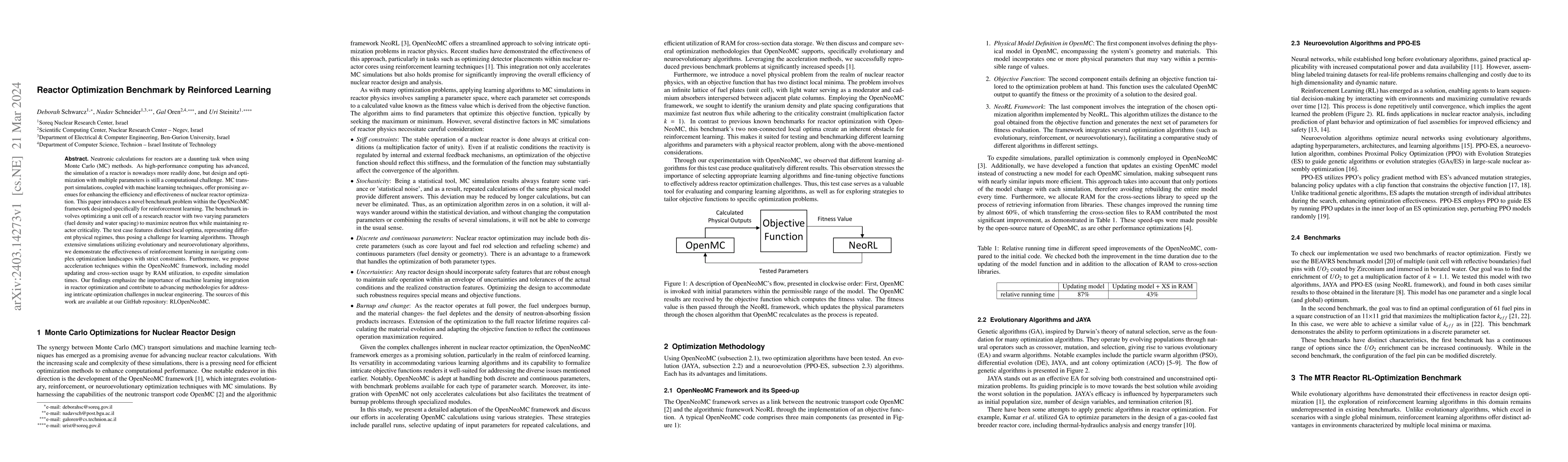 Thumbnail for Reactor Optimization Benchmark by Reinforcement Learning