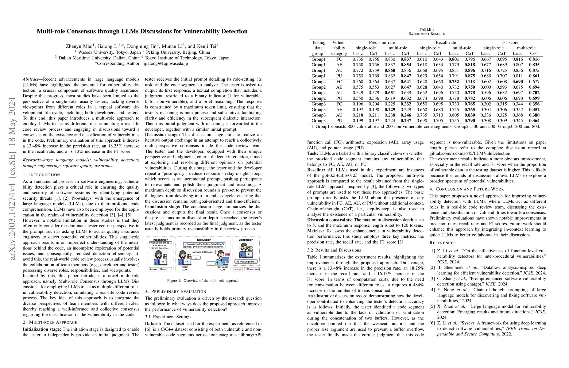 Thumbnail for Multi-role Consensus through LLMs Discussions for Vulnerability
  Detection