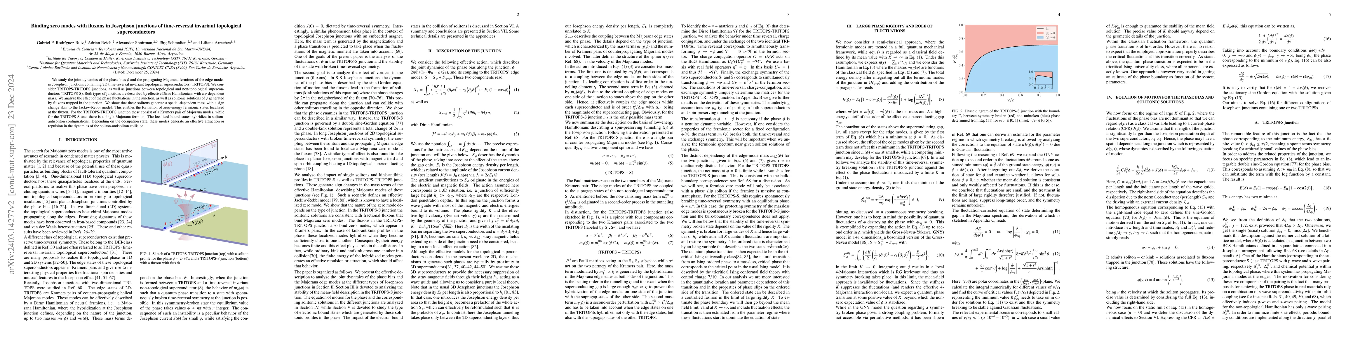 Thumbnail for Binding zero modes with fluxons in Josephson junctions of time-reversal
  invariant topological superconductors