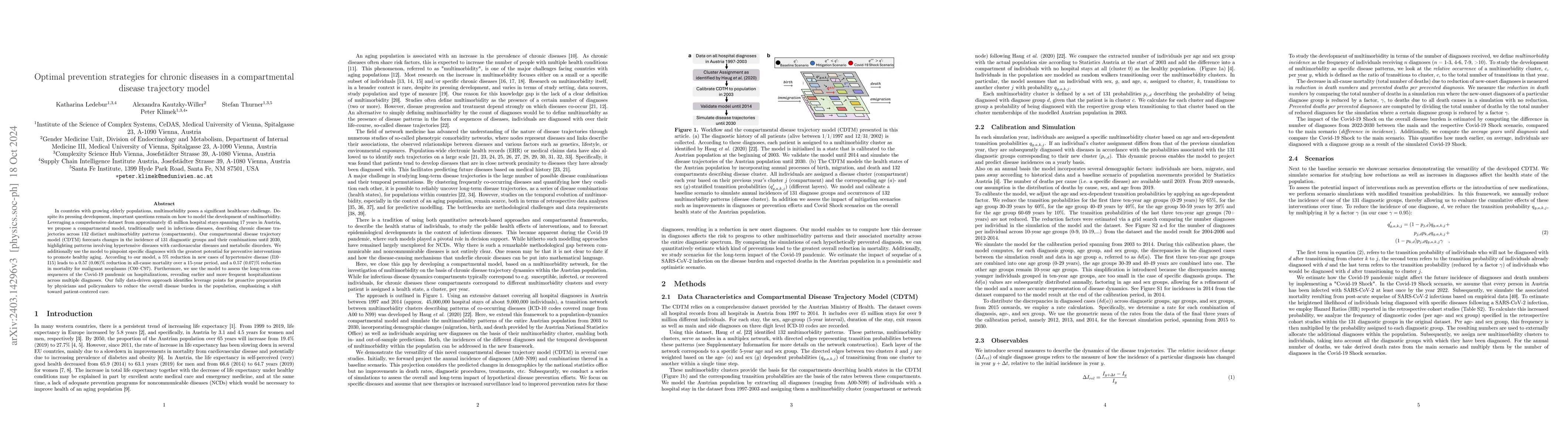 Thumbnail for Optimal prevention strategies for chronic diseases in a compartmental
  disease trajectory model
